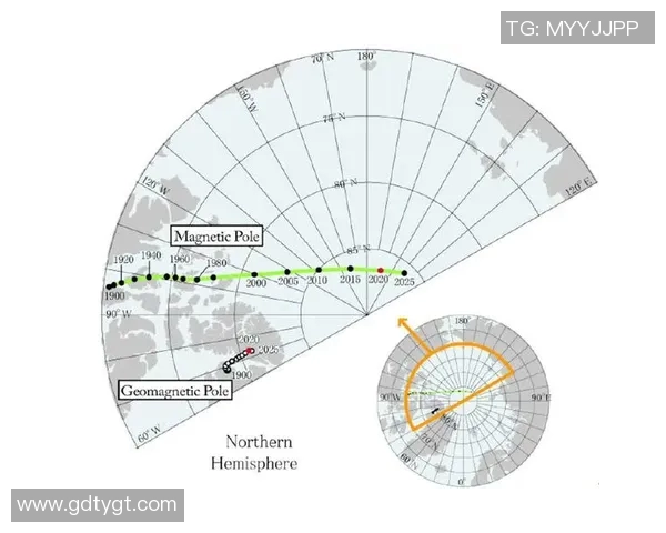 北京极光2023年极光现象解析：太阳活动周期与地磁暴影响下的极光观测指南